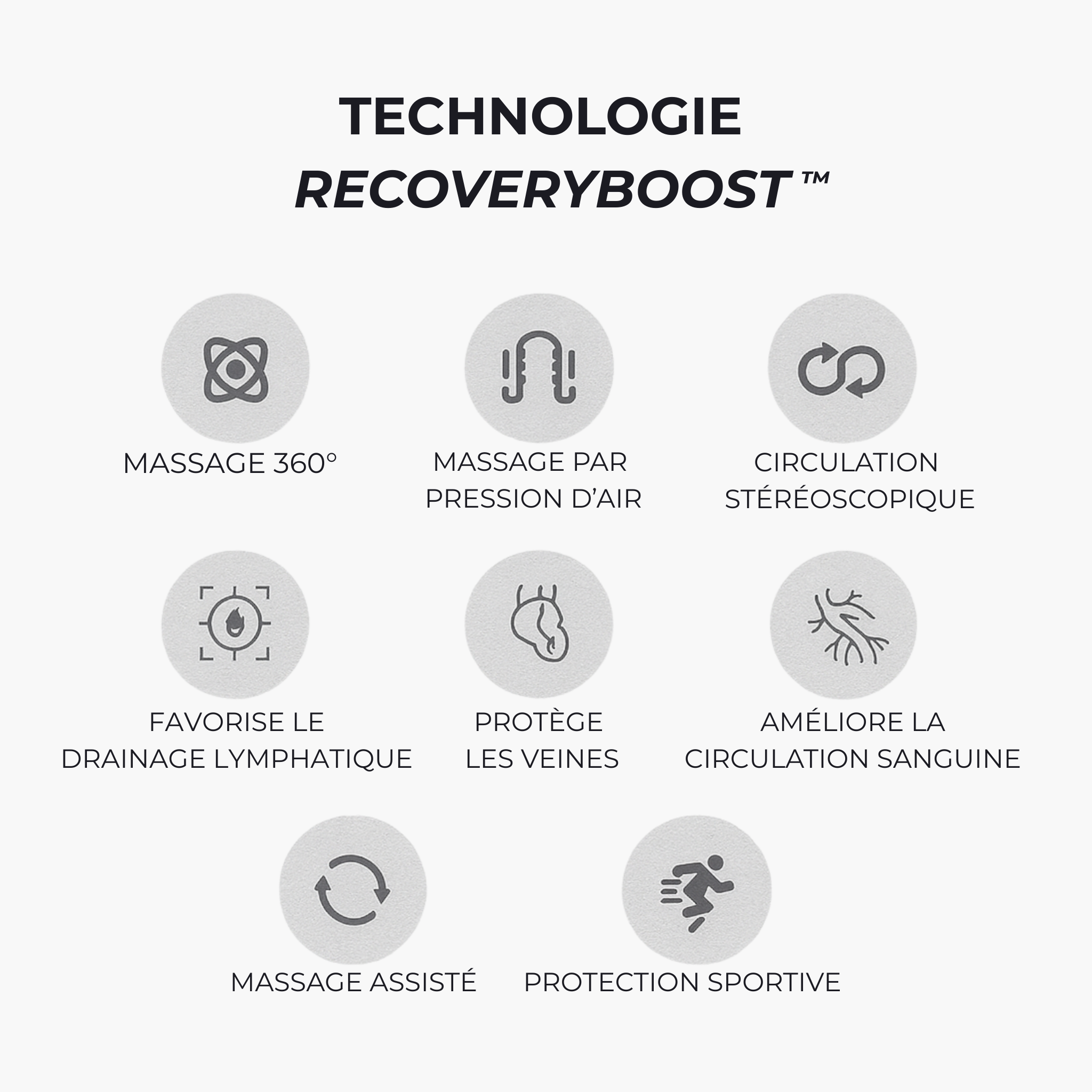 Bottes de Pressothérapie