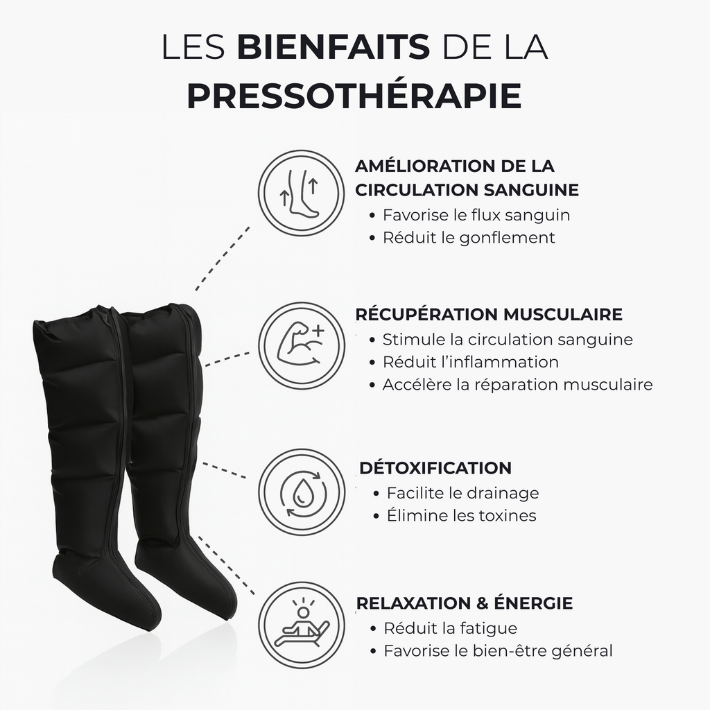 Bottes de pressothérapie, drainage et massage à domicile