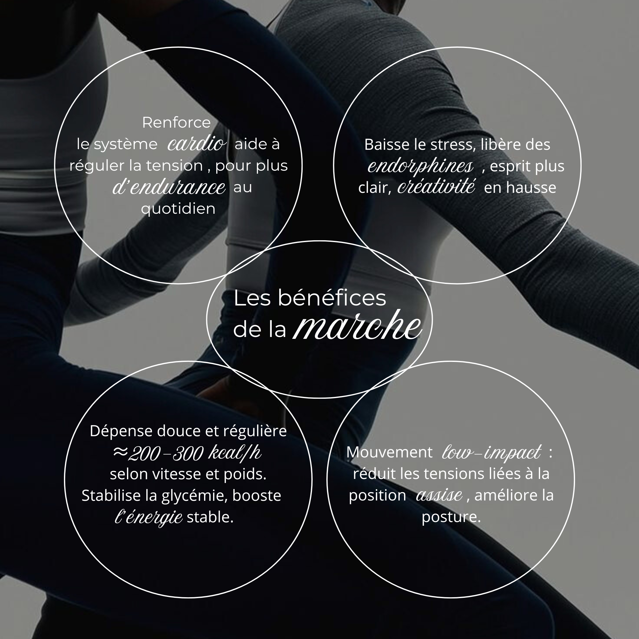 Les bénénfices de la marche