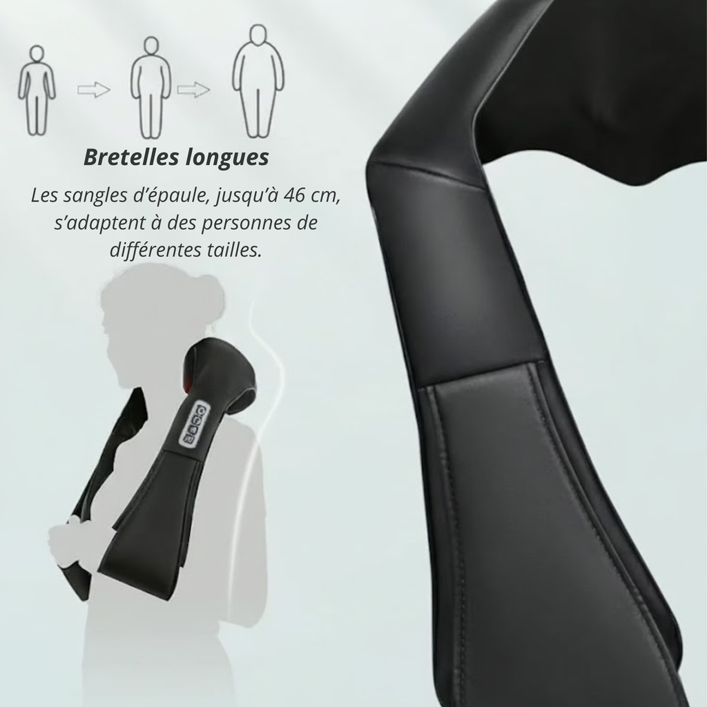 Relaxnuque 4 en 1 - Masseur Chauffant Cervical & Dos