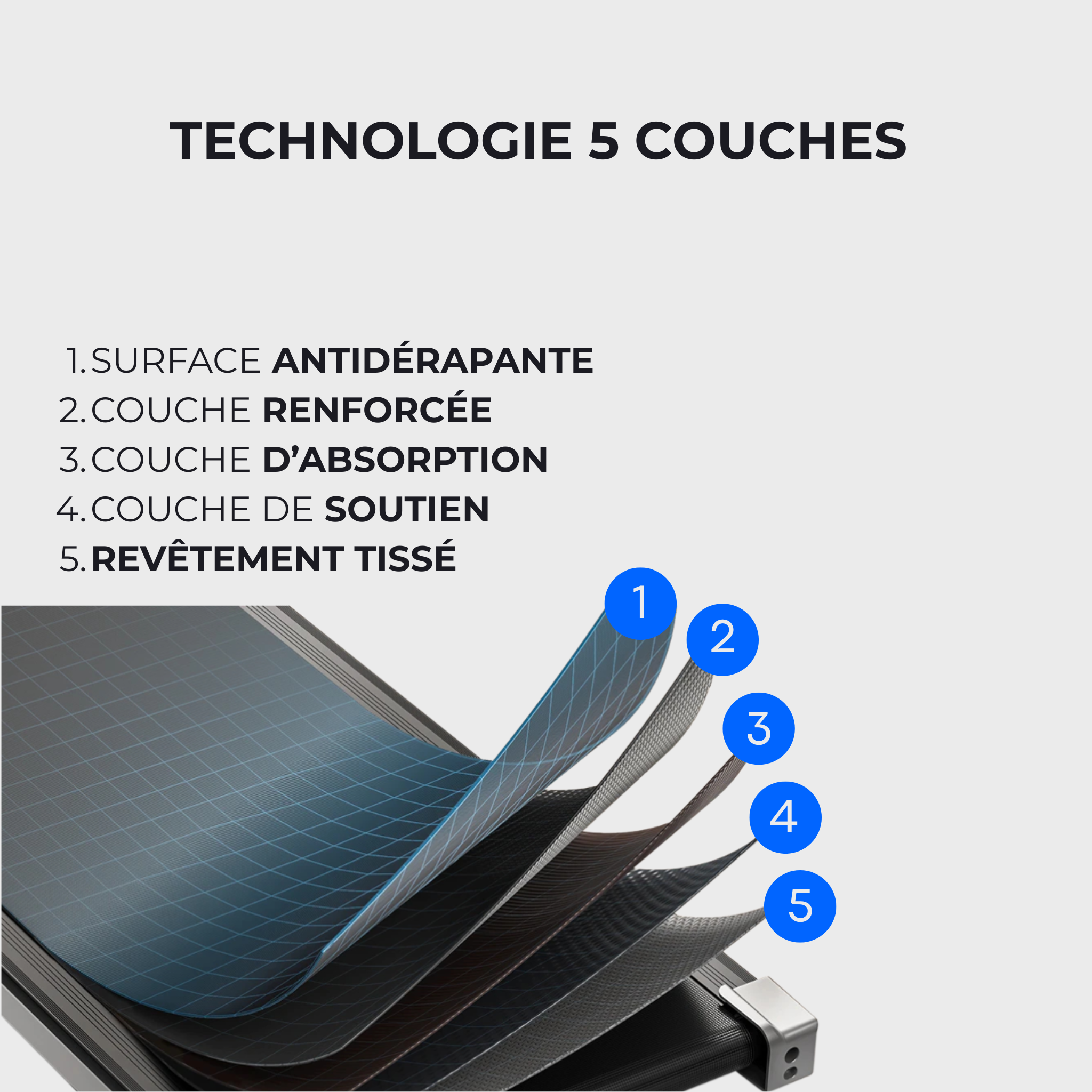 tapis de marche_TT5_tapis trainer